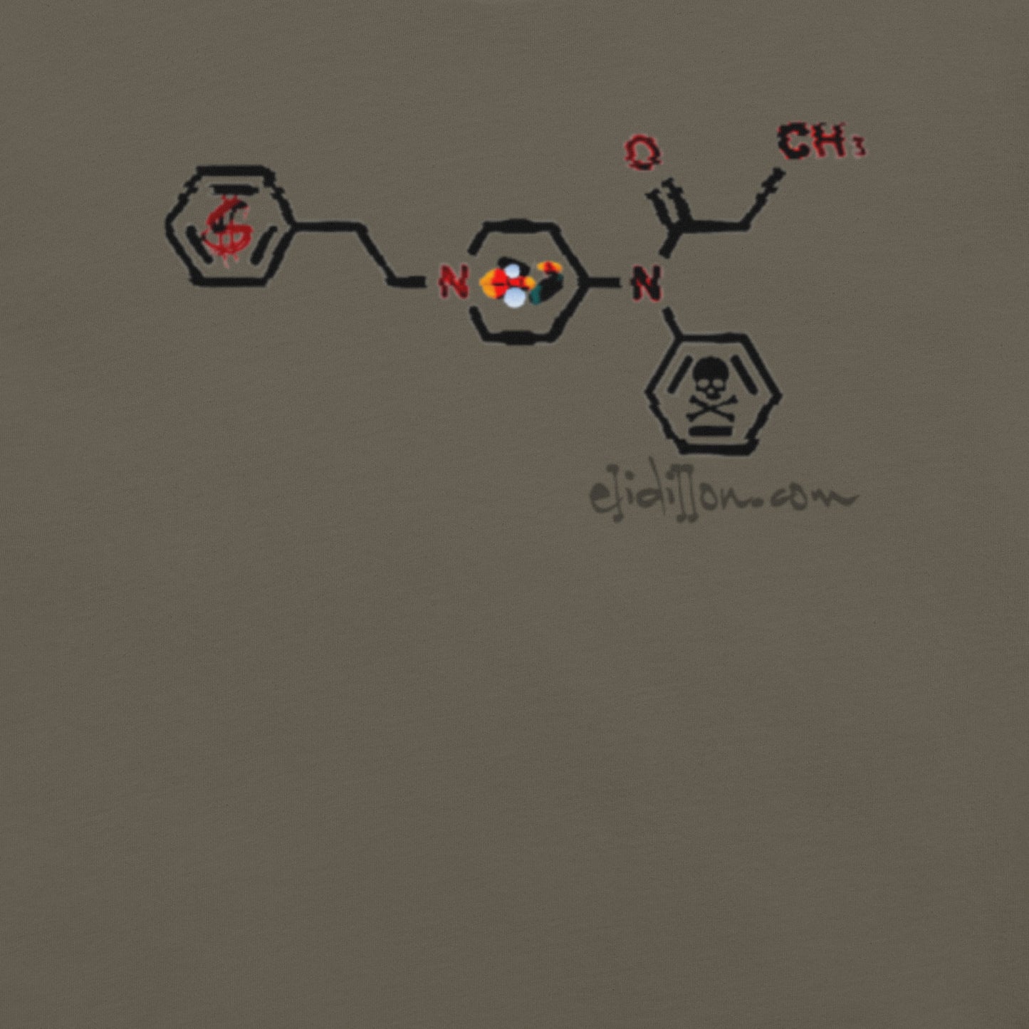 Chemical symbolism