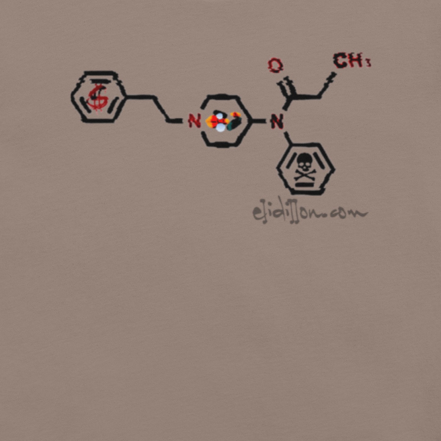 Chemical symbolism